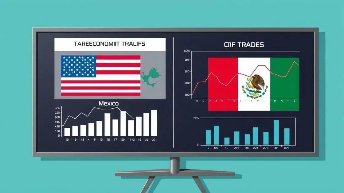 Analysis of Trump