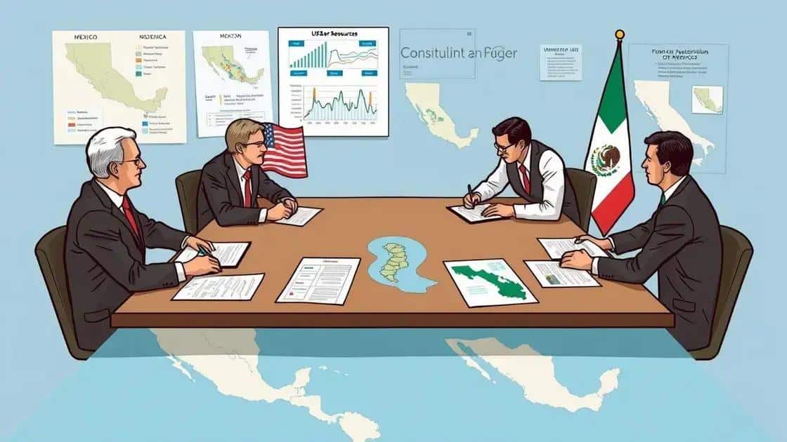 Future implications for US-Mexico negotiations